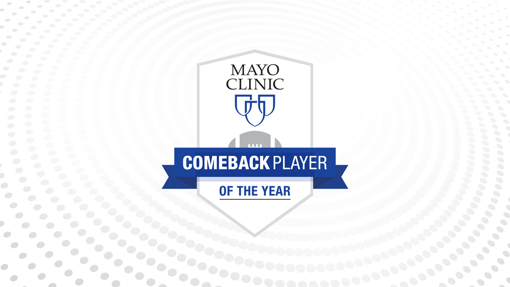 Oct. 30 DEADLINE: Nominations For 2020 Mayo Clinic Comeback Player of the Year Watch List (NCAA Div. I)